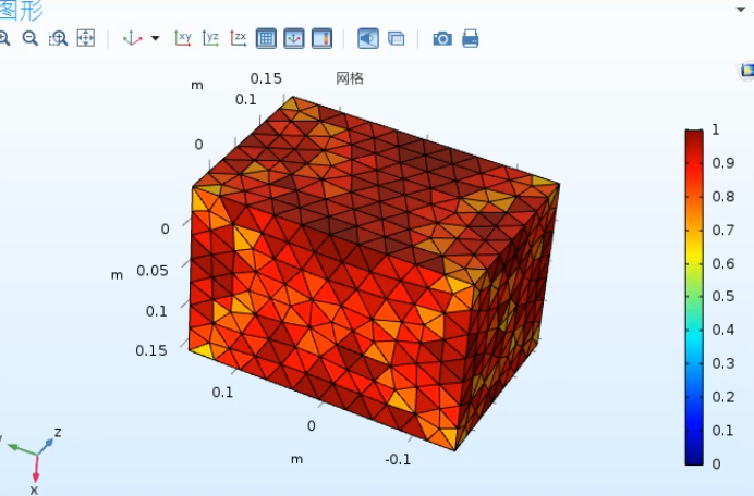 comsol5.3/5.4软件视频教程入门精通实例案例仿真电磁流体原创声