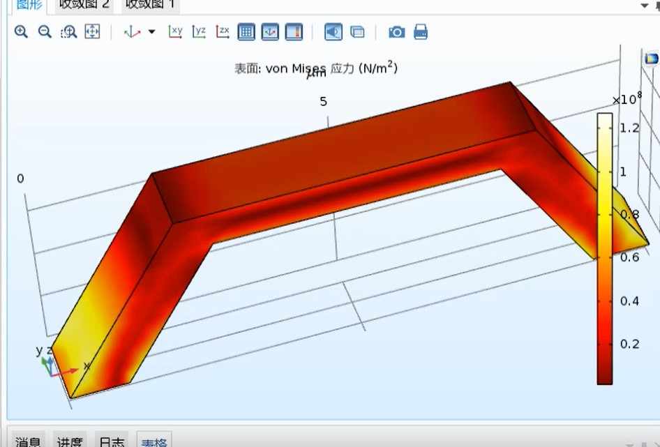 comsol5.3/5.4软件视频教程入门精通实例案例仿真电磁流体原创声