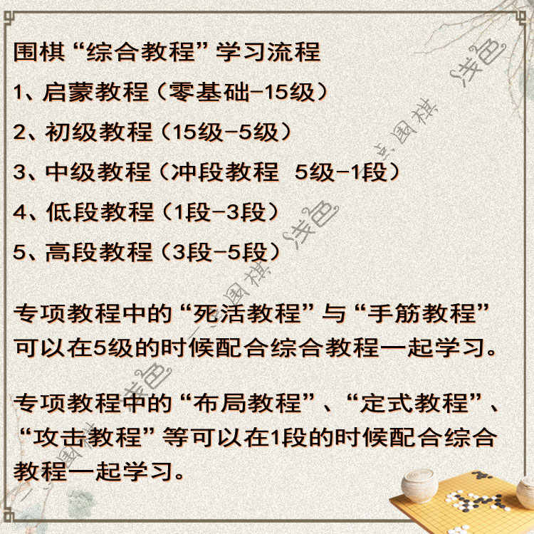 图片[5] - 围棋培训视频教程 5级-1段级位冲段班名师高清教学少儿童快速涨棋 - 宋马