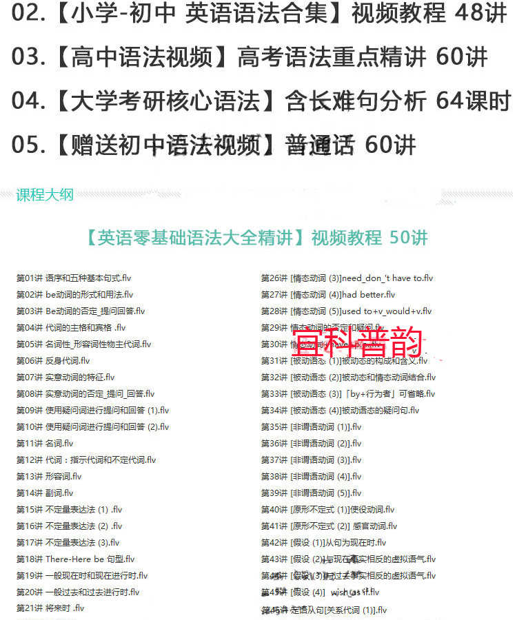 小学初中高中大学英语语法视频教程全套网课名师教学自学视频词汇