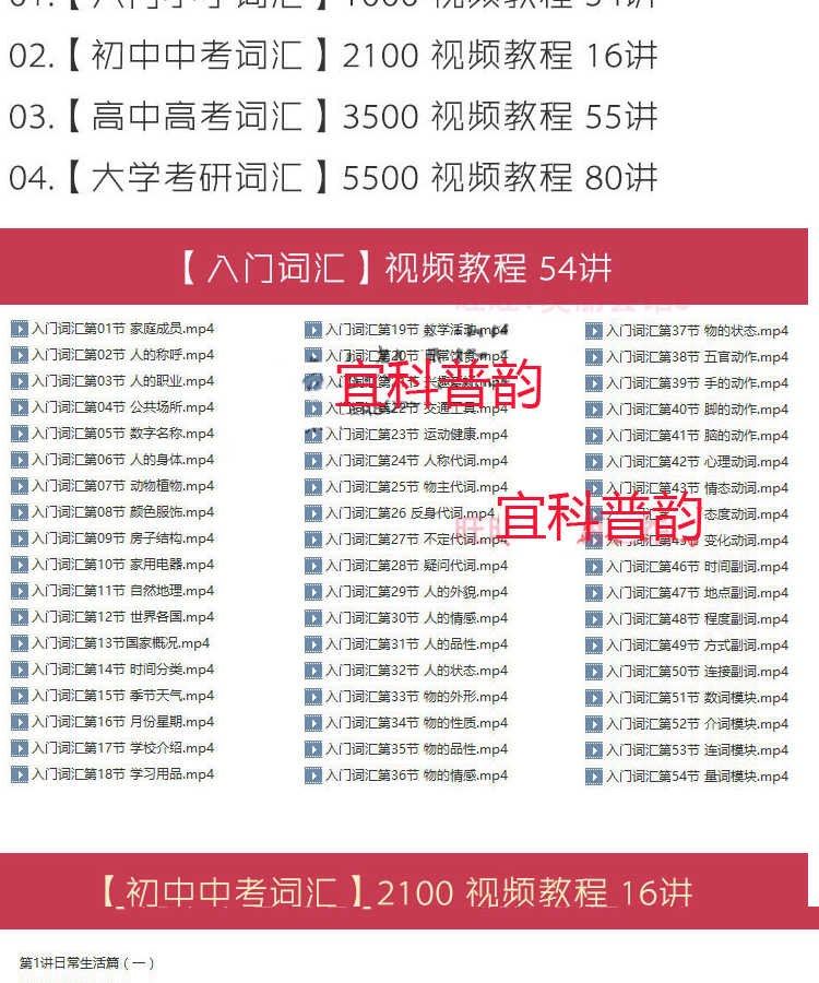 小学初中高中大学英语语法视频教程全套网课名师教学自学视频词汇