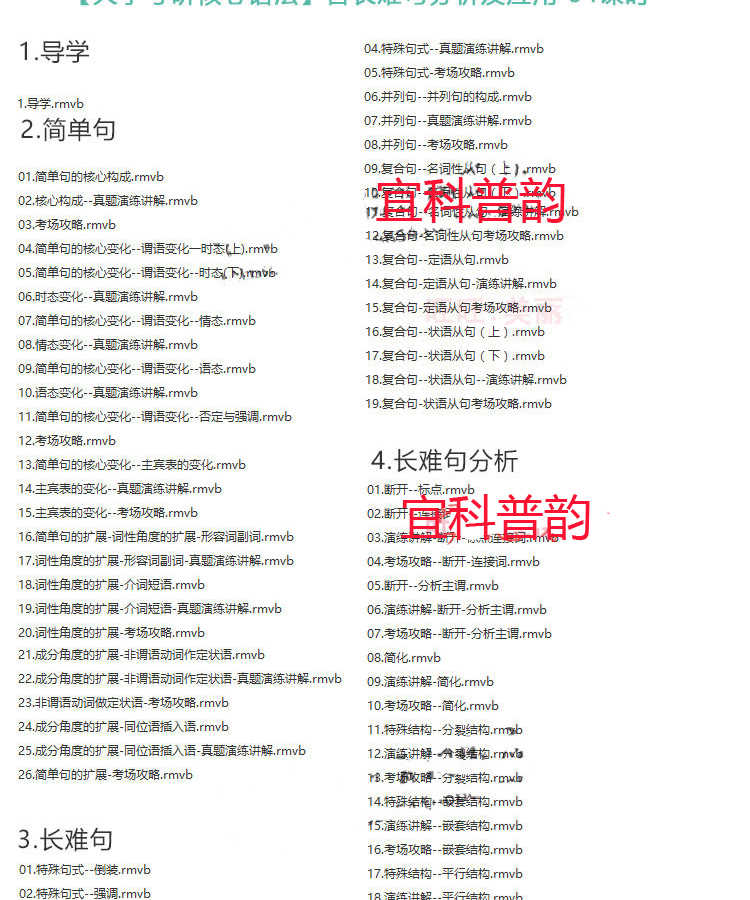 小学初中高中大学英语语法视频教程全套网课名师教学自学视频词汇