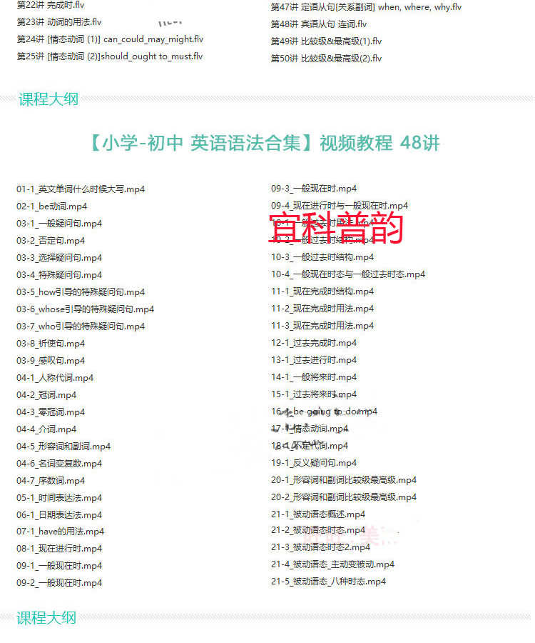 小学初中高中大学英语语法视频教程全套网课名师教学自学视频词汇