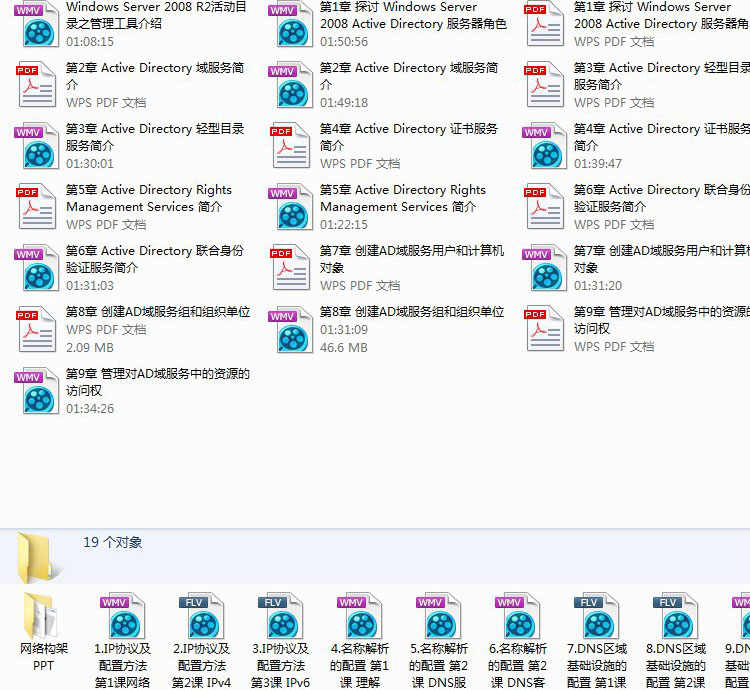 windows server 2012 2008 R2 2003 网络服务器管理自学视频教程