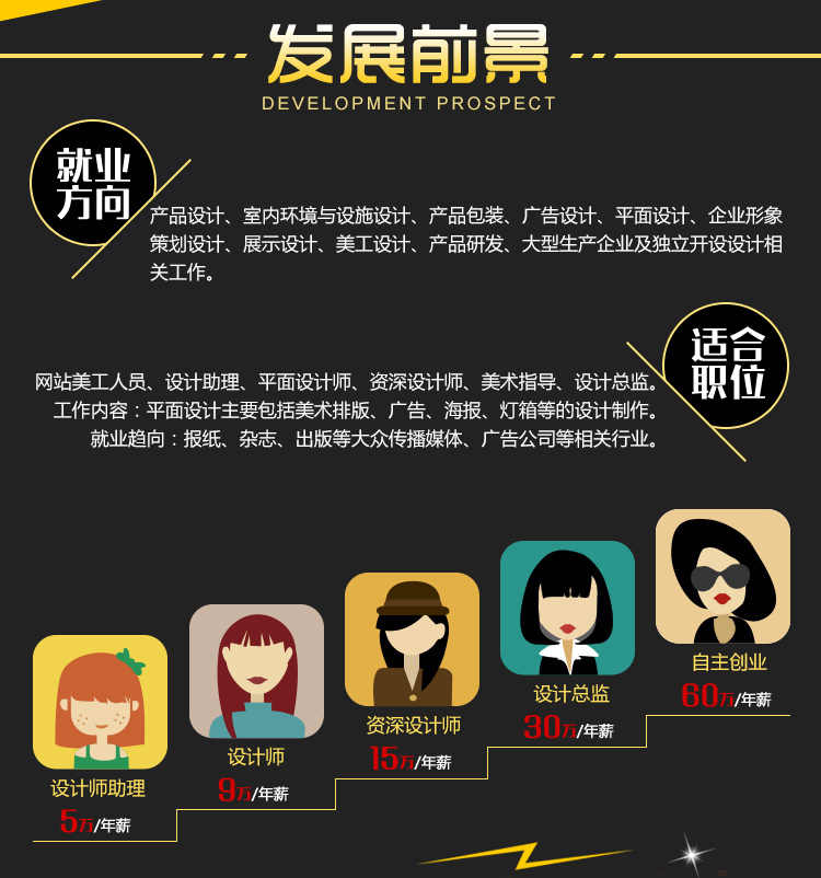 AG尊龙凯时- 尊龙凯时官方网站- 尊龙凯时APP下载广告设计师平面设计人人培训网