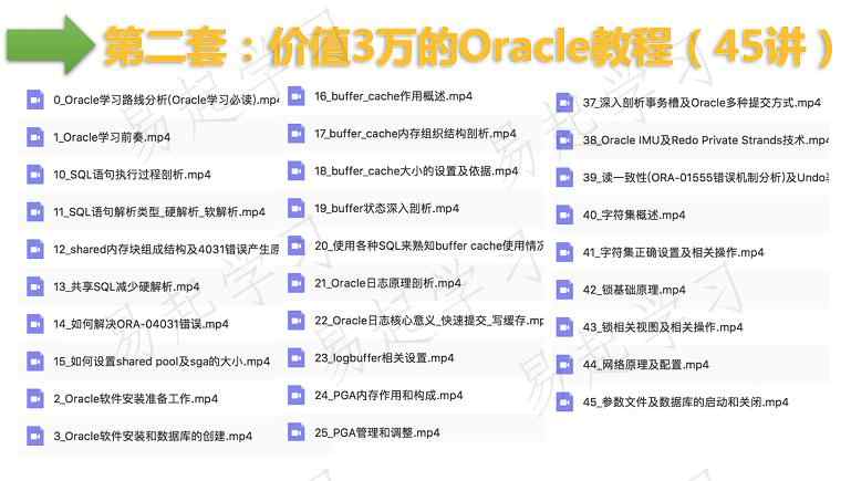 Oracle11g 10g视频基础进阶高级运维DBA PLSQL OCP培训SQL教程