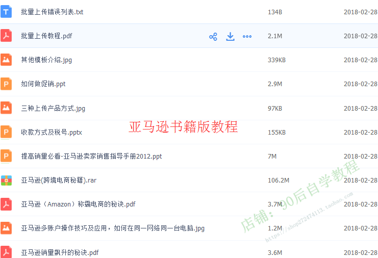 图片[17] - 2018外贸跨境电商亚马逊/速卖通/WISH/开店推广运营视频教程培训 - 宋马
