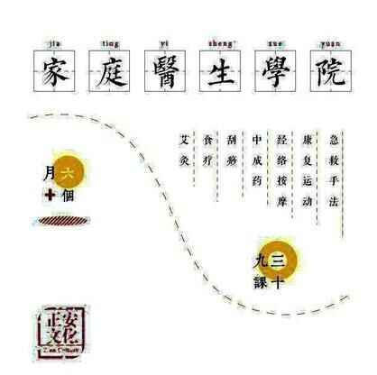 图片[13] - 正安中医家庭医生63集李辛、林杰、阅素灵中医教程精品19.7G视频 - 宋马