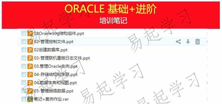 Oracle11g 10g视频基础进阶高级运维DBA PLSQL OCP培训SQL教程