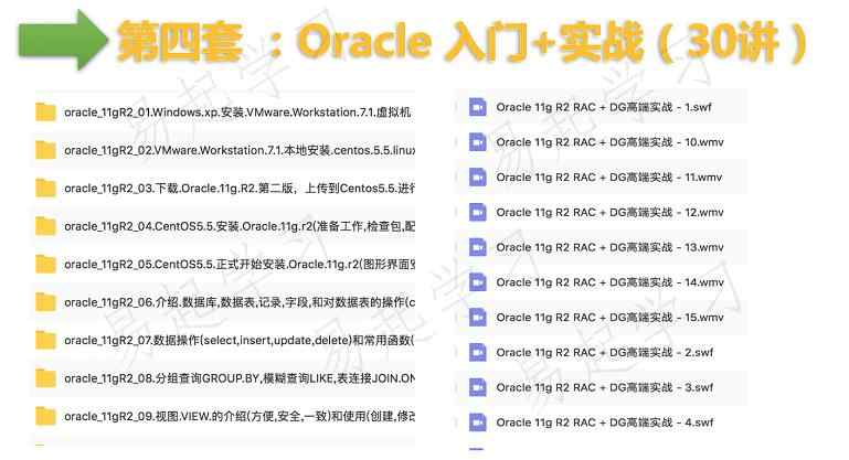 Oracle11g 10g视频基础进阶高级运维DBA PLSQL OCP培训SQL教程