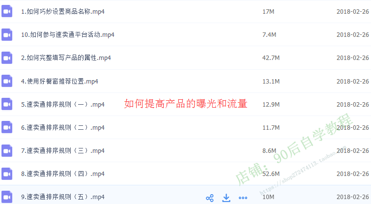 图片[31] - 2018外贸跨境电商亚马逊/速卖通/WISH/开店推广运营视频教程培训 - 宋马