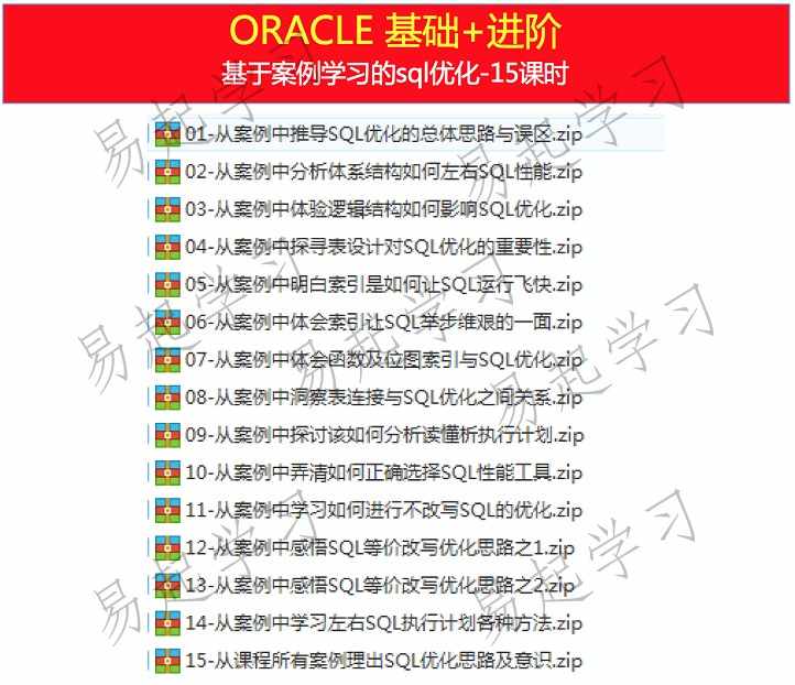 Oracle11g 10g视频基础进阶高级运维DBA PLSQL OCP培训SQL教程