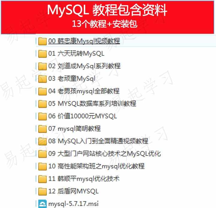 Oracle11g 10g视频基础进阶高级运维DBA PLSQL OCP培训SQL教程