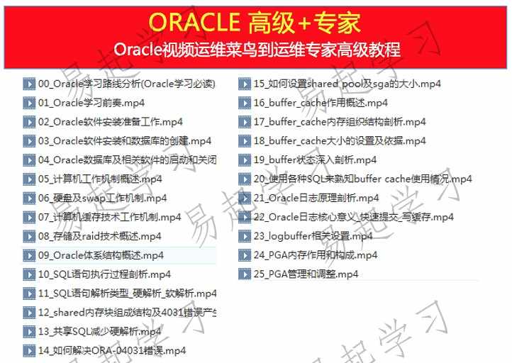 Oracle11g 10g视频基础进阶高级运维DBA PLSQL OCP培训SQL教程