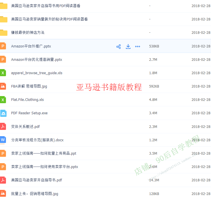 图片[16] - 2018外贸跨境电商亚马逊/速卖通/WISH/开店推广运营视频教程培训 - 宋马