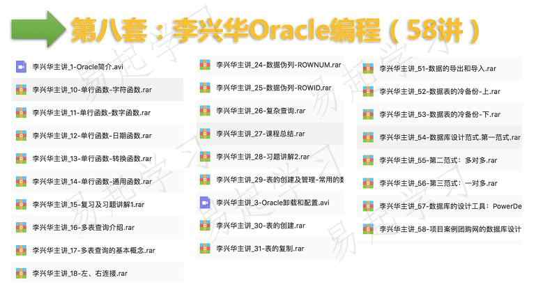 Oracle11g 10g视频基础进阶高级运维DBA PLSQL OCP培训SQL教程