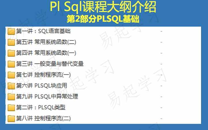 Oracle11g 10g视频基础进阶高级运维DBA PLSQL OCP培训SQL教程