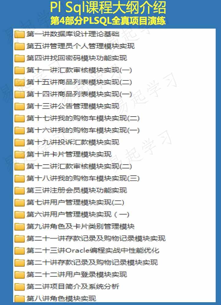 Oracle11g 10g视频基础进阶高级运维DBA PLSQL OCP培训SQL教程