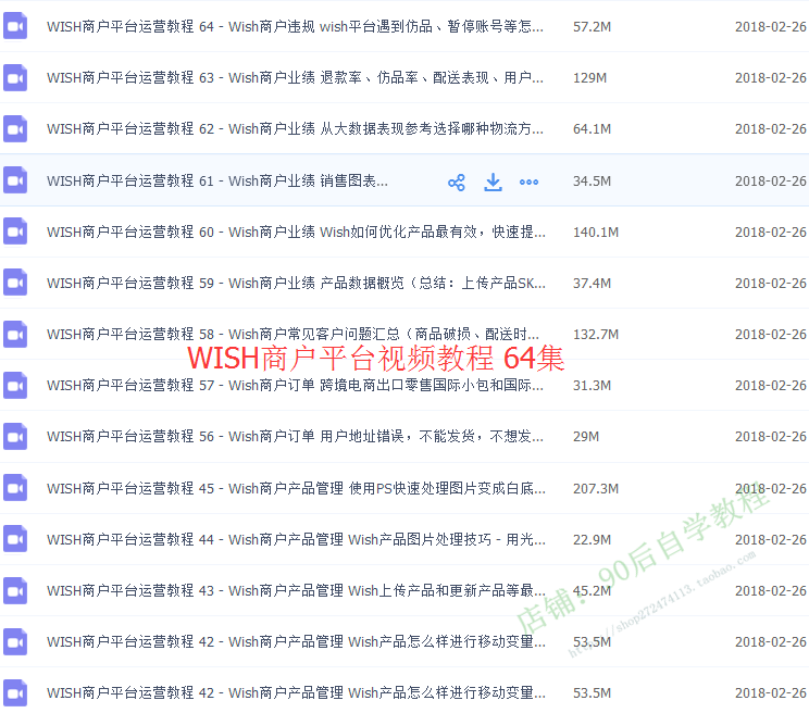 图片[36] - 2018外贸跨境电商亚马逊/速卖通/WISH/开店推广运营视频教程培训 - 宋马