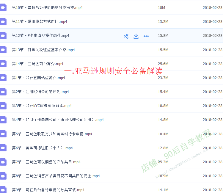 图片[22] - 2018外贸跨境电商亚马逊/速卖通/WISH/开店推广运营视频教程培训 - 宋马