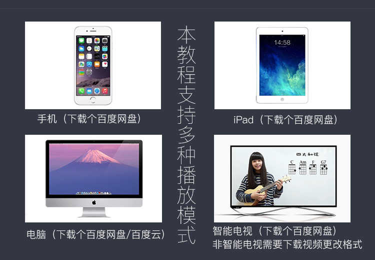 图片[2] - 2018外贸跨境电商亚马逊/速卖通/WISH/开店推广运营视频教程培训 - 宋马