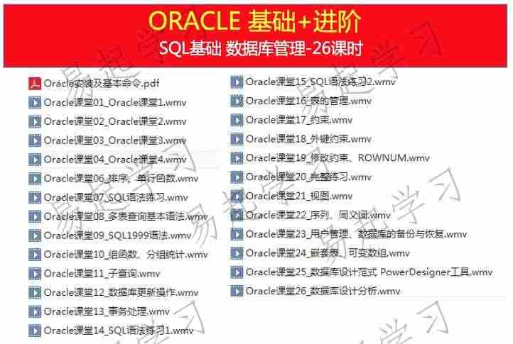 Oracle11g 10g视频基础进阶高级运维DBA PLSQL OCP培训SQL教程