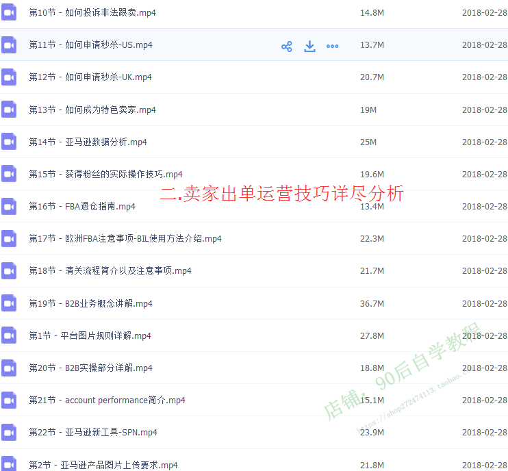 图片[20] - 2018外贸跨境电商亚马逊/速卖通/WISH/开店推广运营视频教程培训 - 宋马
