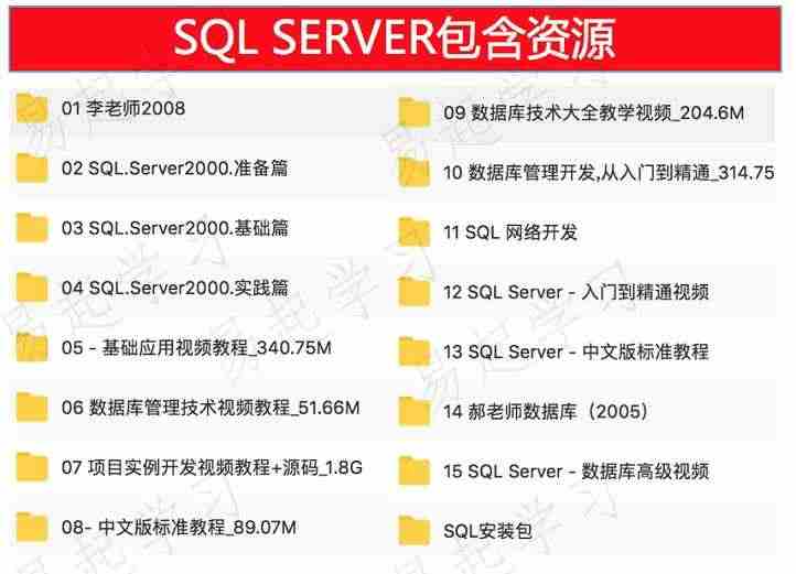 Oracle11g 10g视频基础进阶高级运维DBA PLSQL OCP培训SQL教程