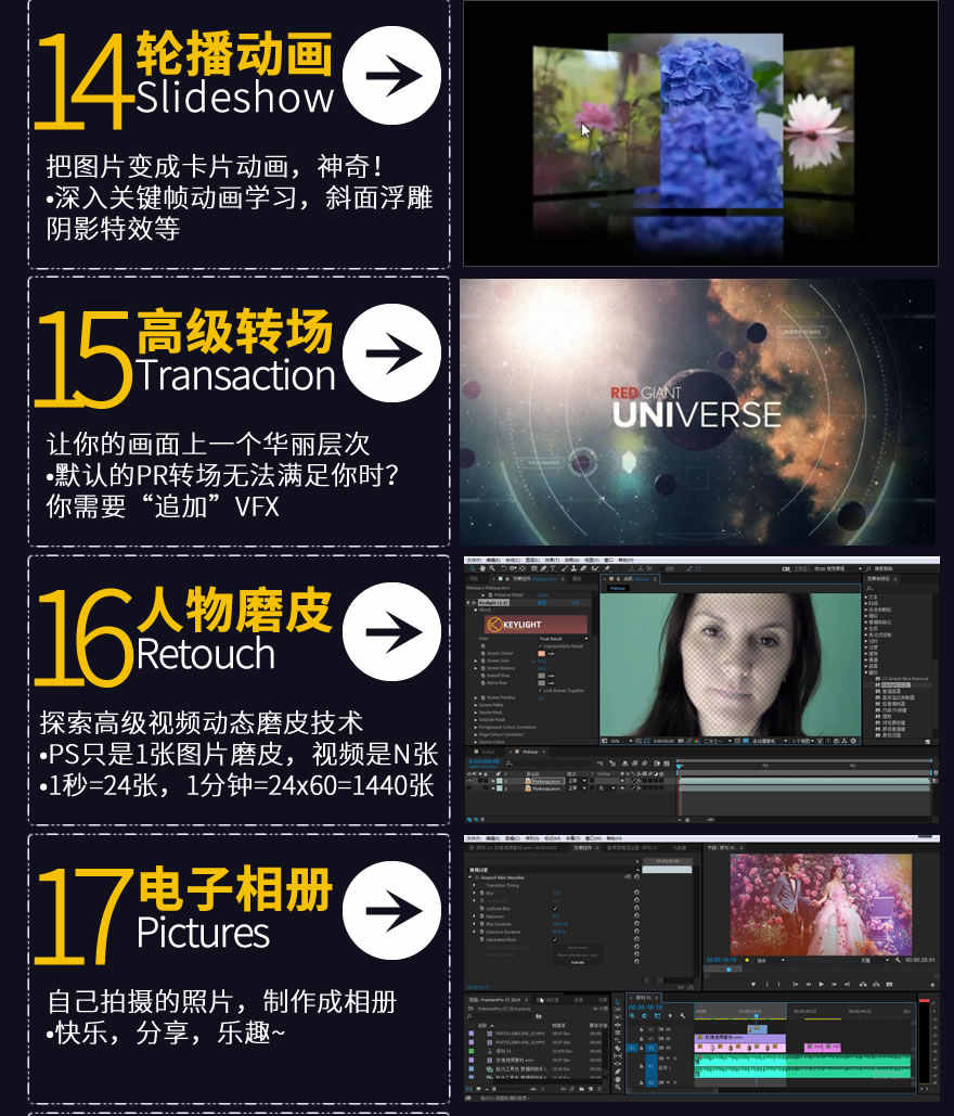 pr教程premiereprocc影视后期剪辑制作入门到精通自学视频