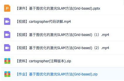 2018激光SLAM基础到实战/定位建图/3D激光雷达/视觉融合视频教程