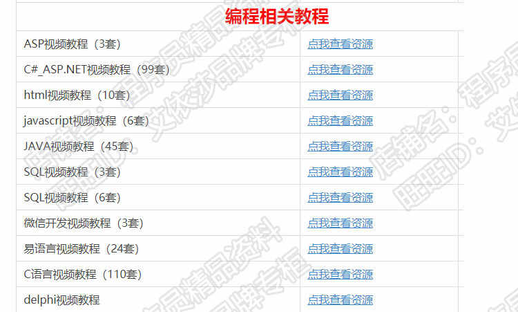 全套Web安全渗透测试视频教程Kali linux网络攻防实战技术带工具