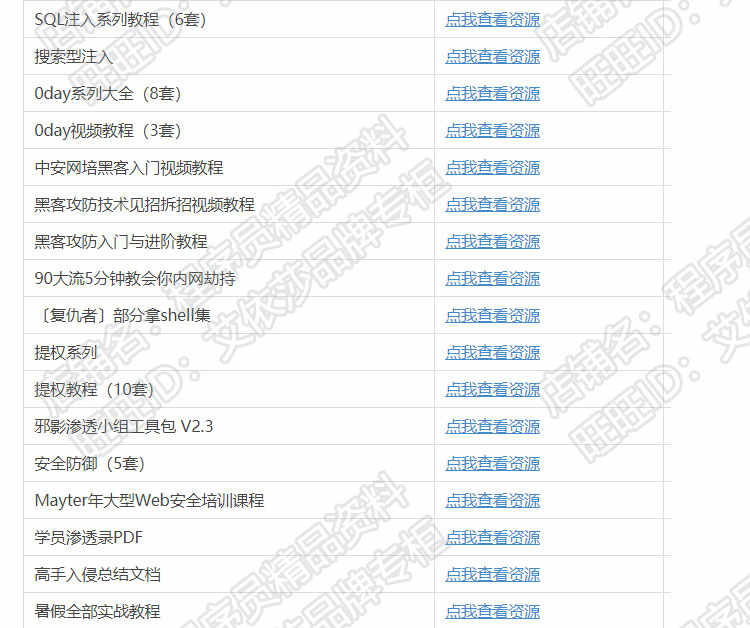 全套Web安全渗透测试视频教程Kali linux网络攻防实战技术带工具