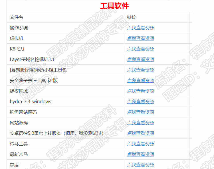 全套Web安全渗透测试视频教程Kali linux网络攻防实战技术带工具