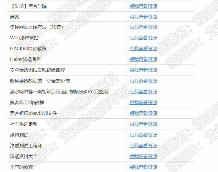 全套Web安全渗透测试视频教程Kali linux网络攻防实战技术带工具