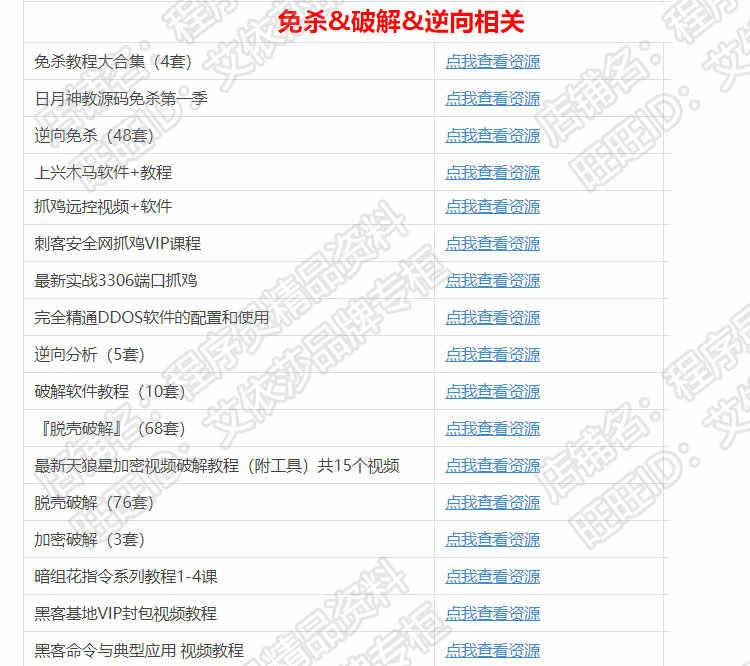 全套Web安全渗透测试视频教程Kali linux网络攻防实战技术带工具