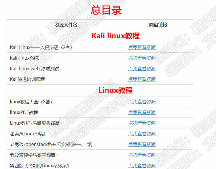 全套Web安全渗透测试视频教程Kali linux网络攻防实战技术带工具