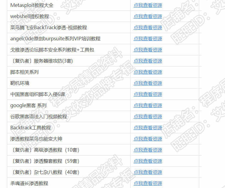 全套Web安全渗透测试视频教程Kali linux网络攻防实战技术带工具
