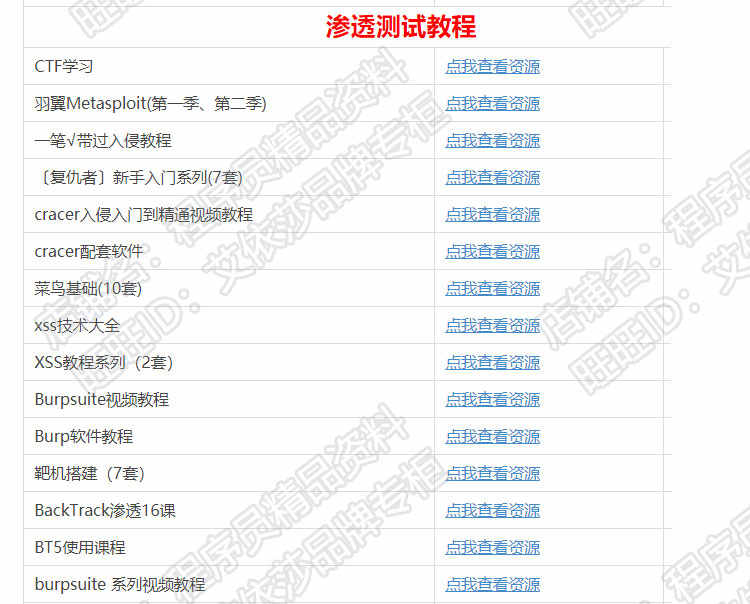 全套Web安全渗透测试视频教程Kali linux网络攻防实战技术带工具