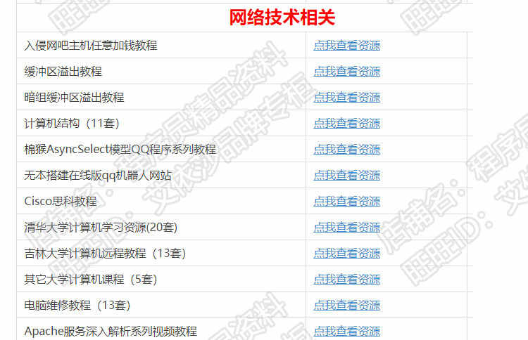 全套Web安全渗透测试视频教程Kali linux网络攻防实战技术带工具