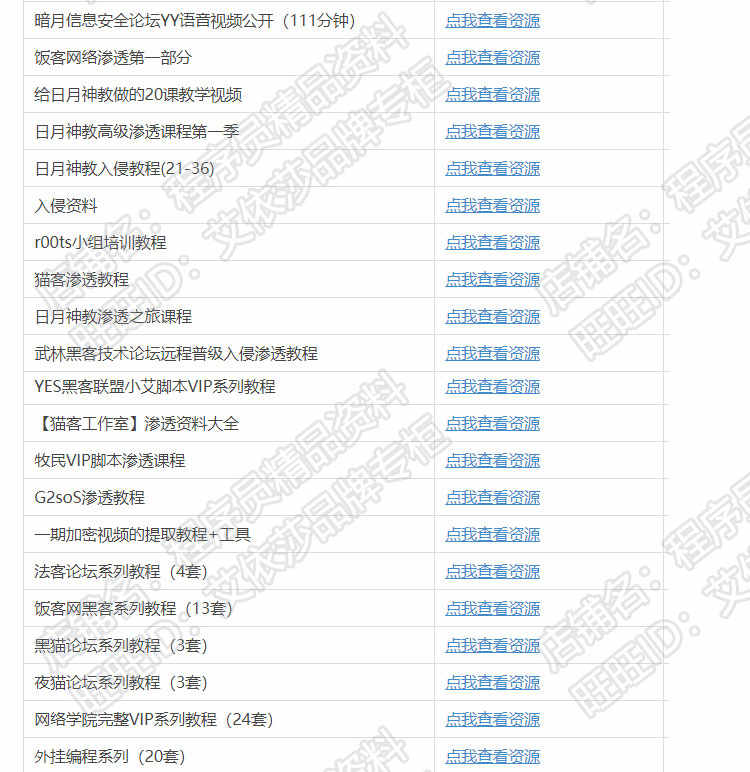 全套Web安全渗透测试视频教程Kali linux网络攻防实战技术带工具