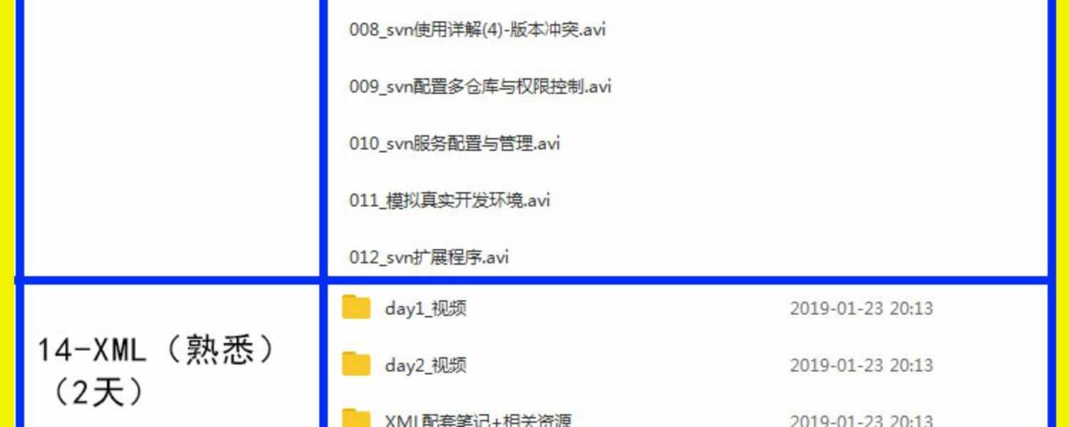 php视频教程2018全套黑马从零基础thinkphp5开发项目实战教学课程