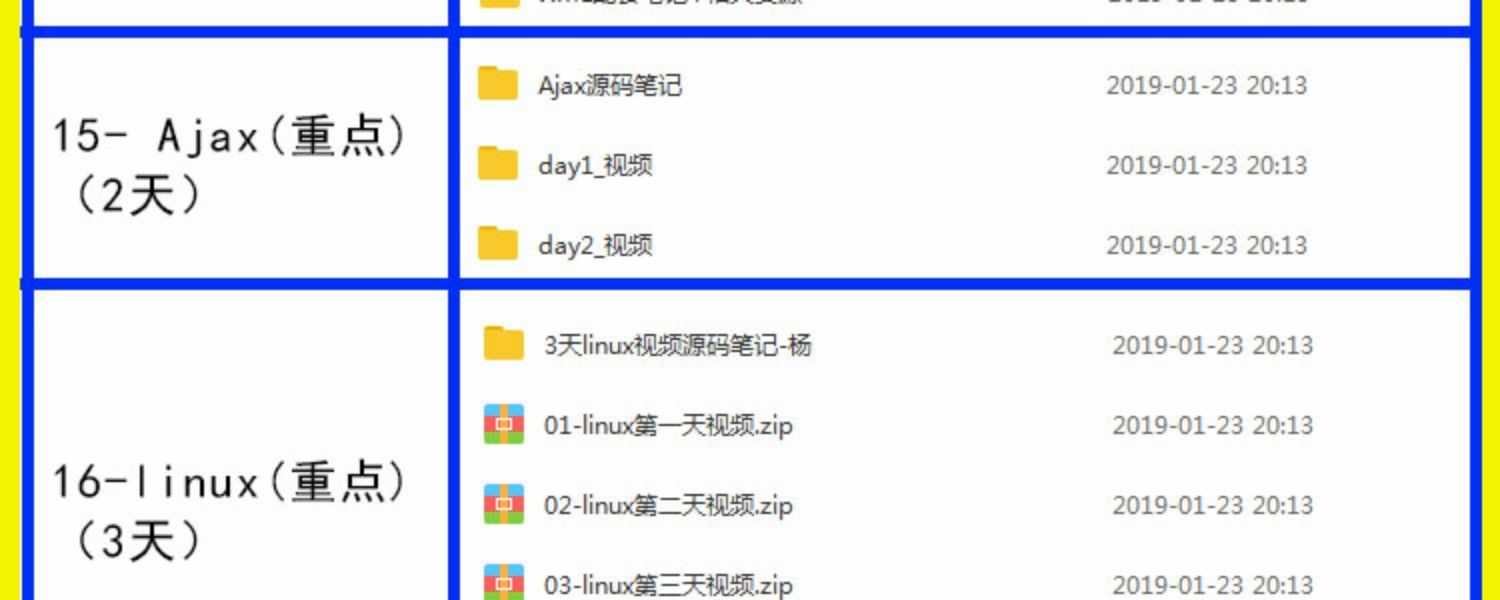 php视频教程2018全套黑马从零基础thinkphp5开发项目实战教学课程