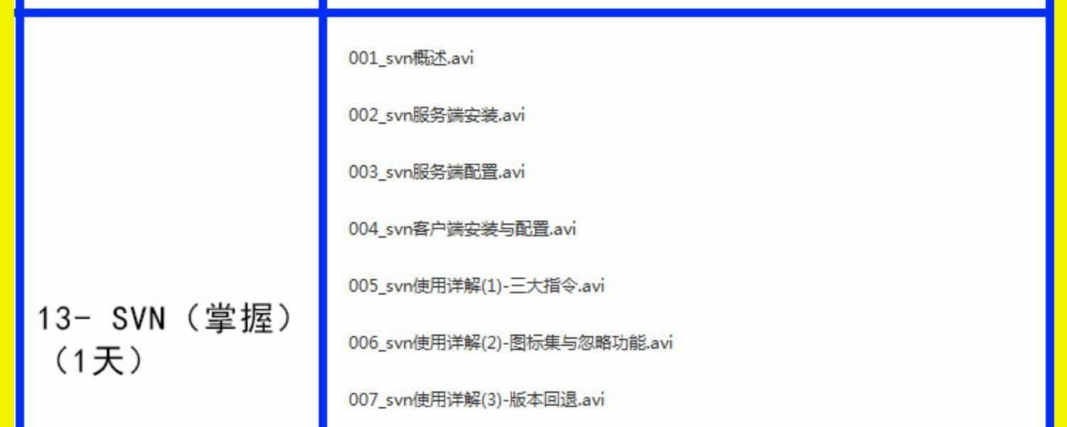 php视频教程2018全套黑马从零基础thinkphp5开发项目实战教学课程