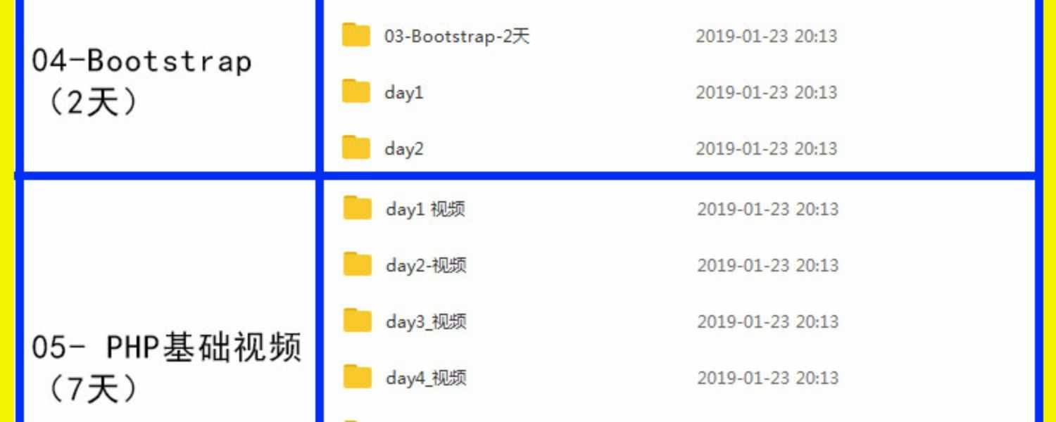 php视频教程2018全套黑马从零基础thinkphp5开发项目实战教学课程