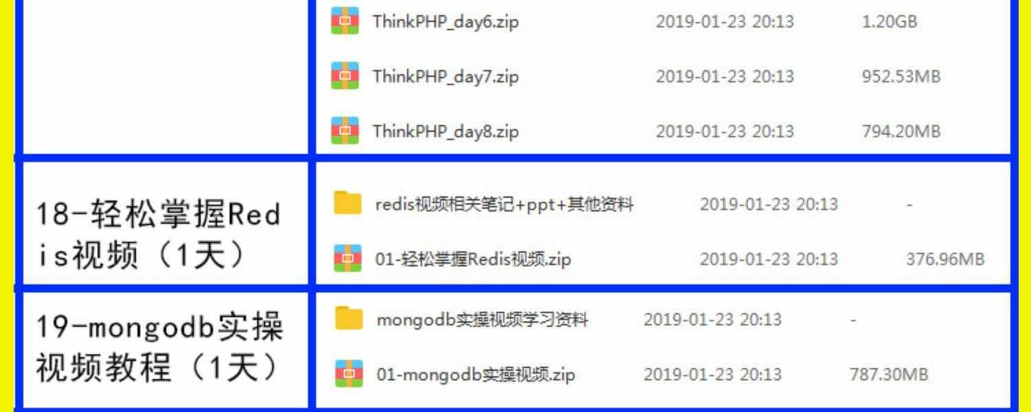 php视频教程2018全套黑马从零基础thinkphp5开发项目实战教学课程