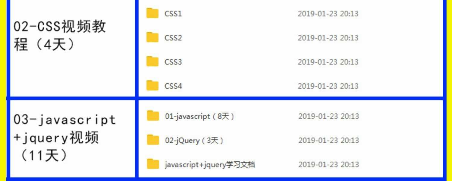 php视频教程2018全套黑马从零基础thinkphp5开发项目实战教学课程