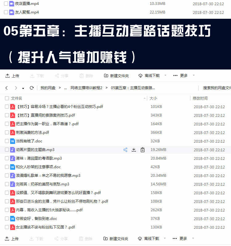 网红网络主播培训资料直播教程互动话题技巧学习行业培训视频资料