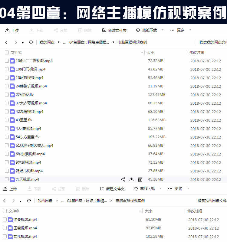 网红网络主播培训资料直播教程互动话题技巧学习行业培训视频资料