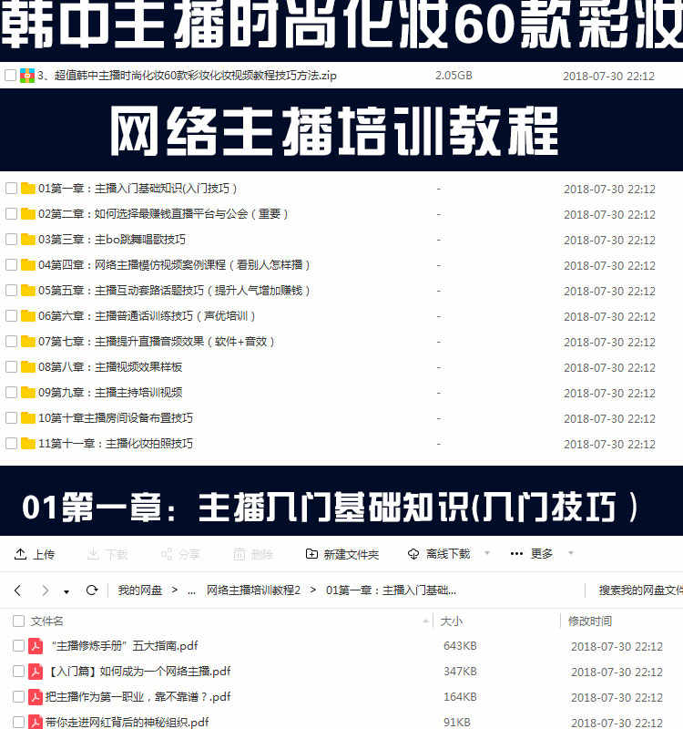 网红网络主播培训资料直播教程互动话题技巧学习行业培训视频资料