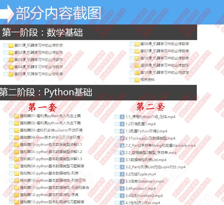 Python深度学习机器学习神经网络智能算法分析Tensorflow视频教程
